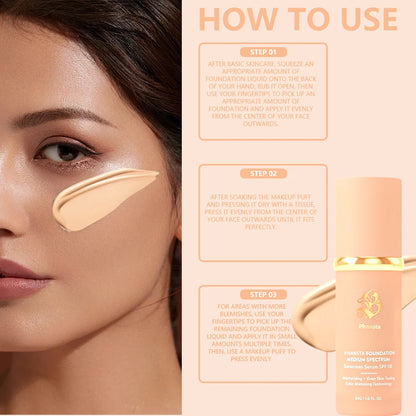 4-in-1 Foundation Liquid SPF 50+ Full Coverage Concealer Long-lasting Waterproof  Professional Concealing Face Dark Circle